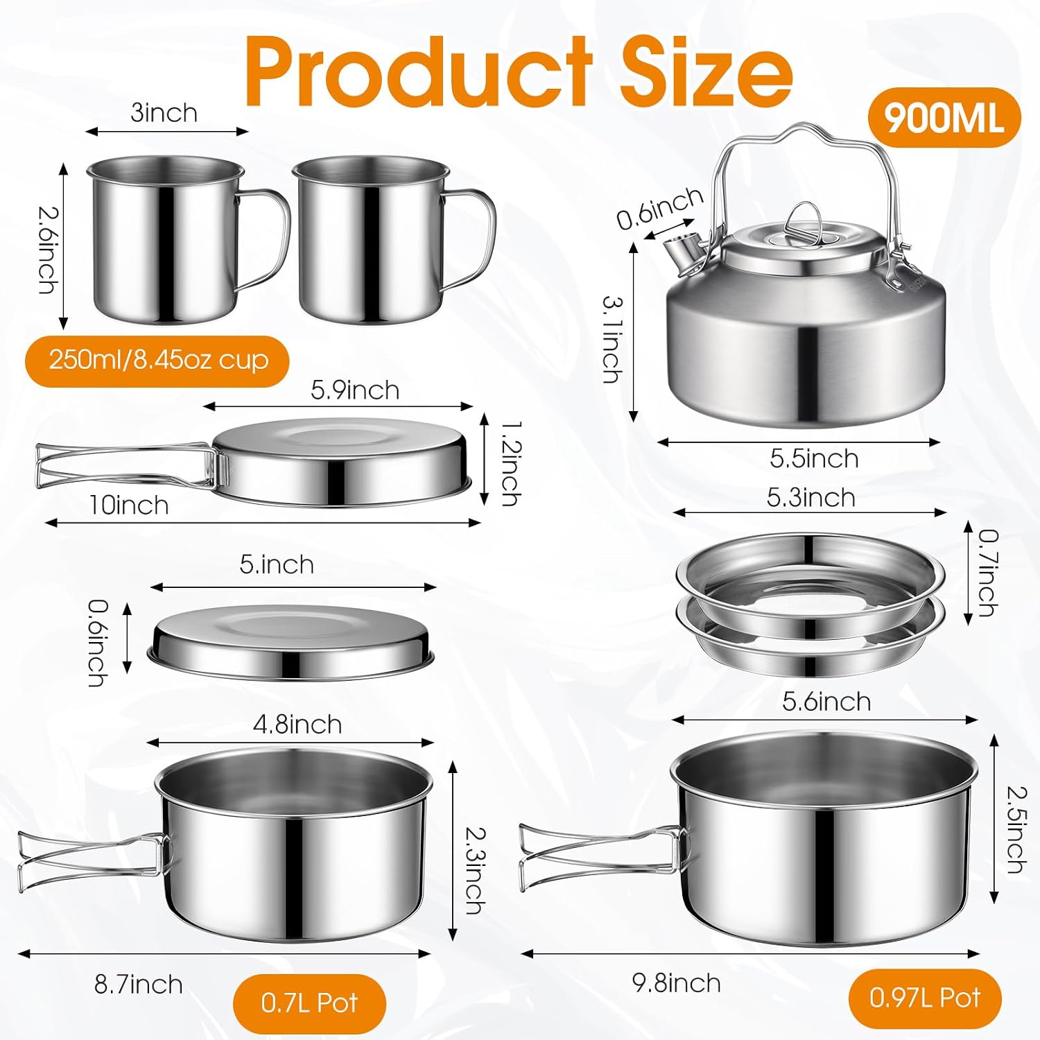 2026 Neues Upgrade Funnymoom 1 – Camping Cooking Mess Kit Bewertung und Preis