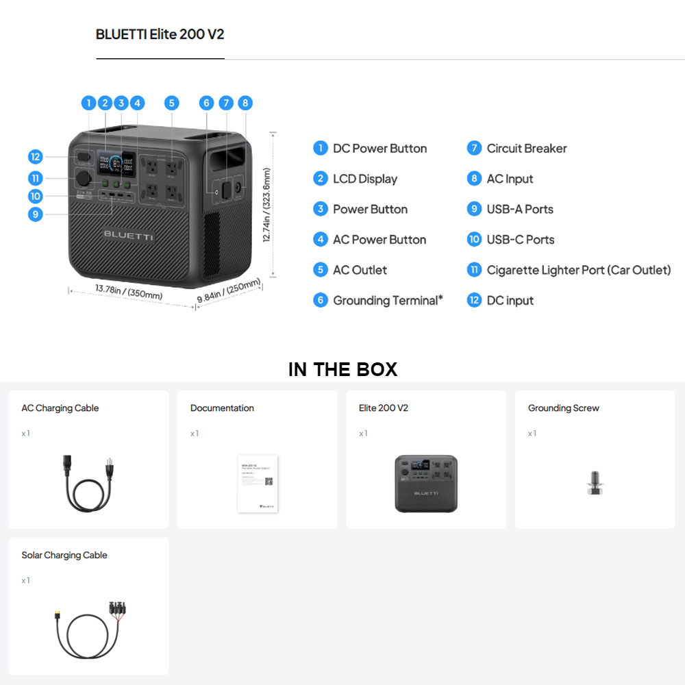 【Renew】BLUETTI Elite 200 V2 Tr – Camping Cooking Appliances Bewertung und Preis