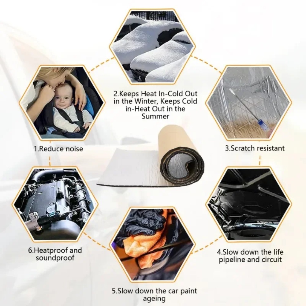 Extra Dicke 20mm Auto-Schalldä – Aluminum Foil Heavy Duty Bewertung und Preis
